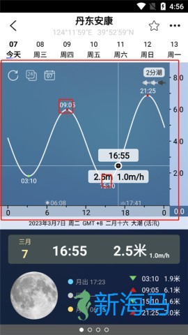 全球潮汐 第3张图