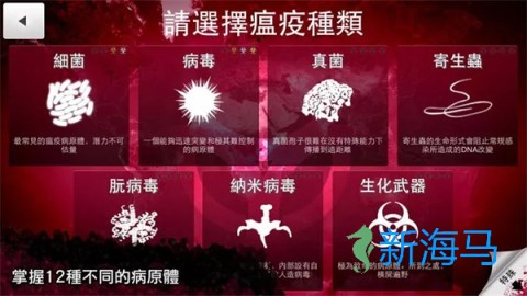 瘟疫公司 第1张图