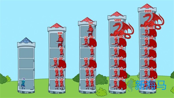 强大的联盟英雄冲突 第2张图