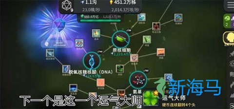 从细胞到奇点 第1张图