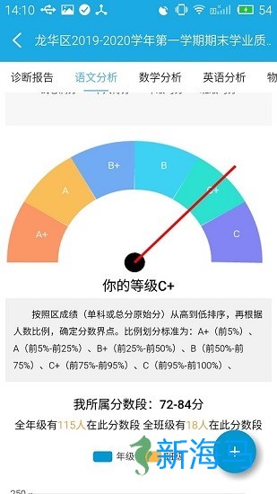 诊学网 第2张图