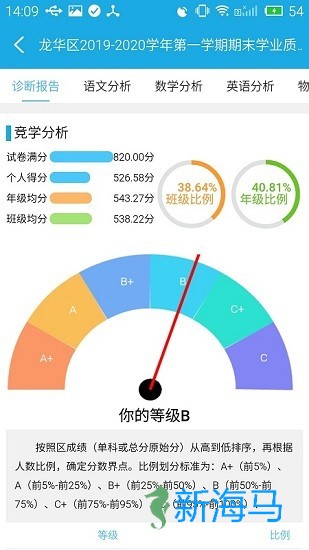 诊学网 第1张图