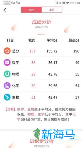 七天学堂查成绩 第4张图