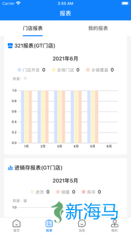 达能易掌柜 第3张图