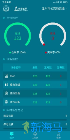 铁塔备电 铁塔备电 第2张图