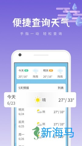 绪风气候预报 第2张图