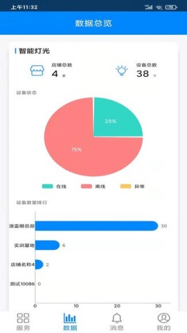 澳叮 第1张图